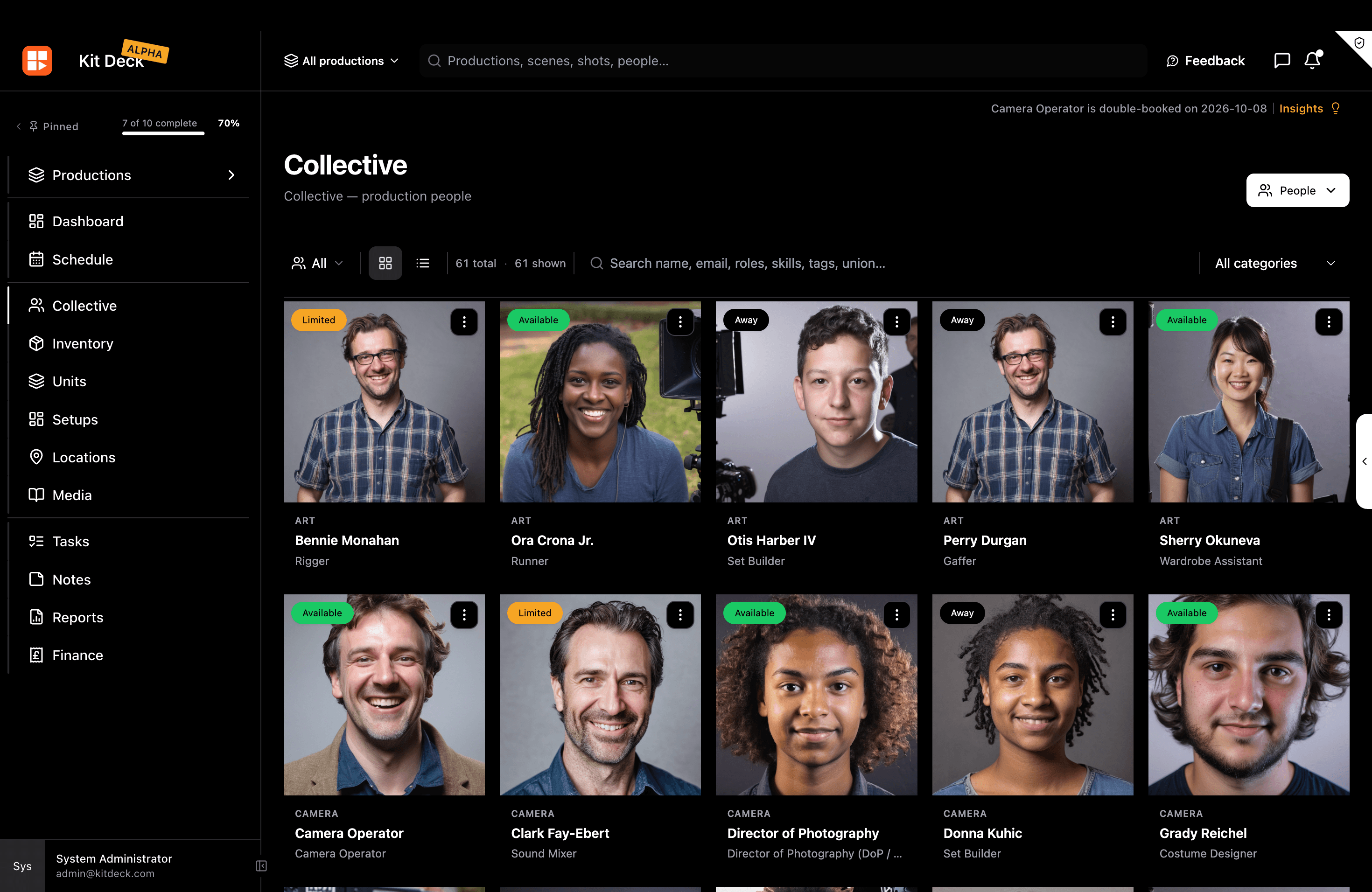 Collective people directory with cast and crew